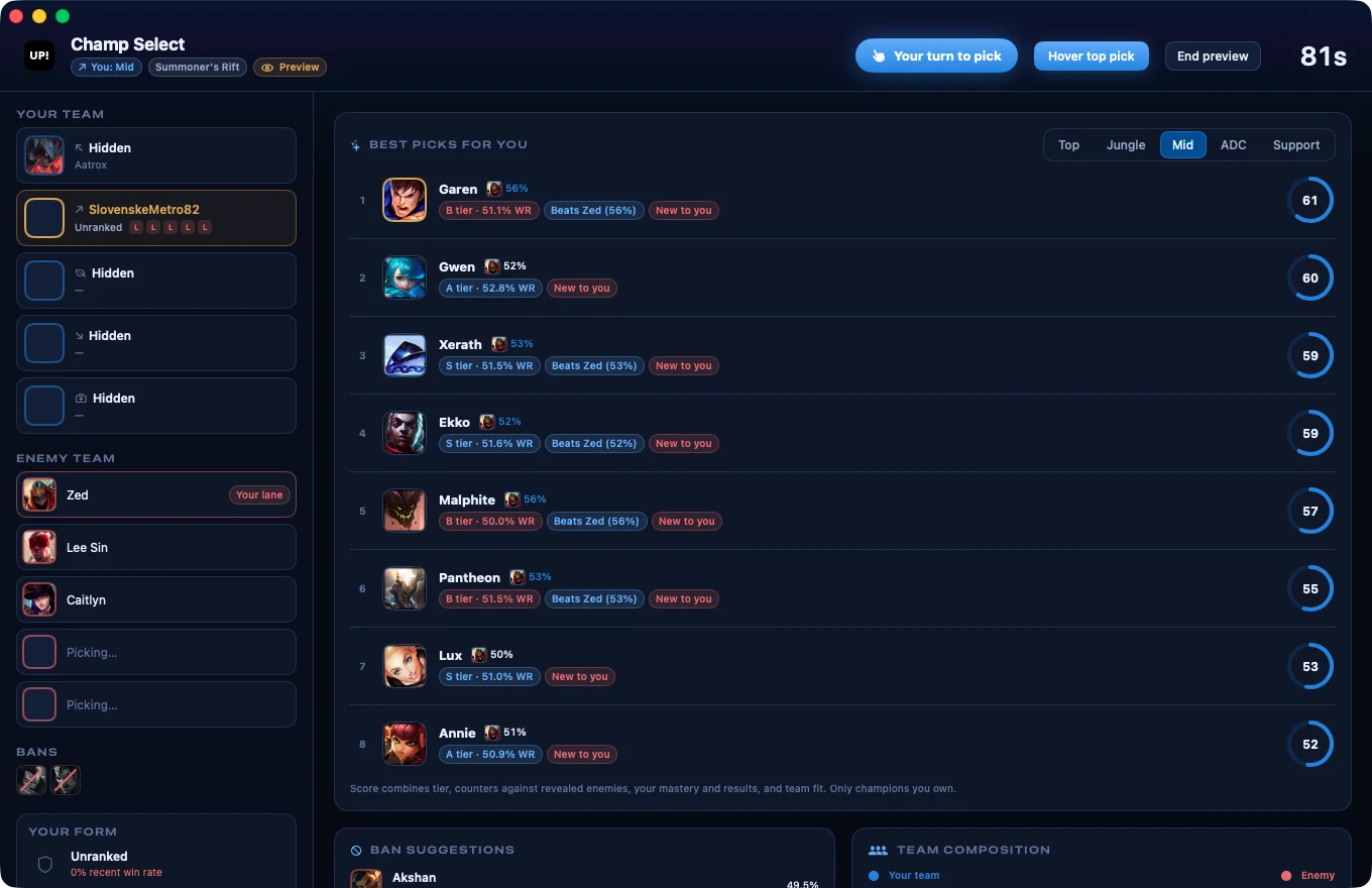 The champ select assistant ranking Garen, Gwen and Xerath for mid against Zed